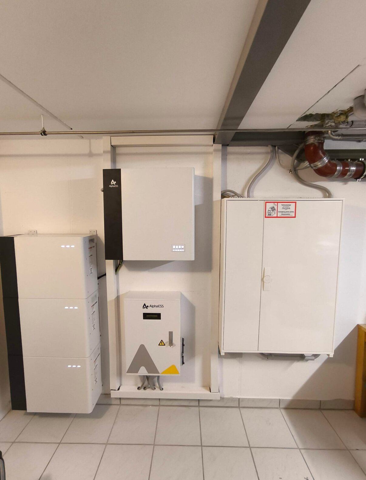 Notstromversorgung, PV-Speicher & Wallbox